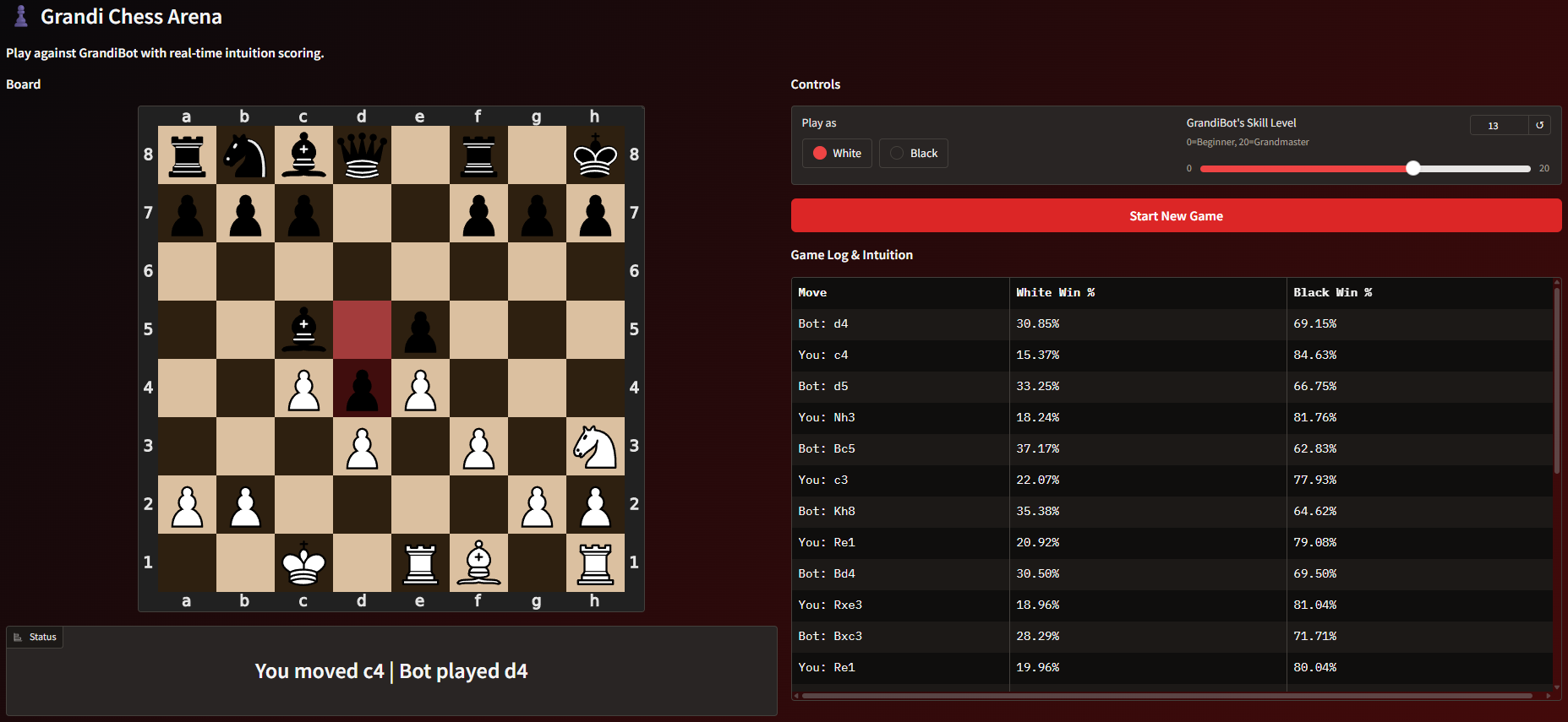 Chess Win Predictor UI