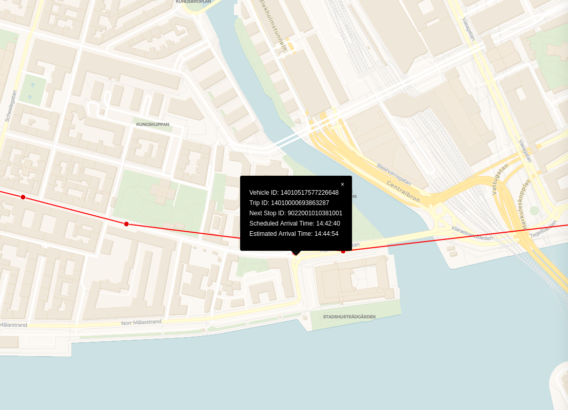 Real-time Predictions