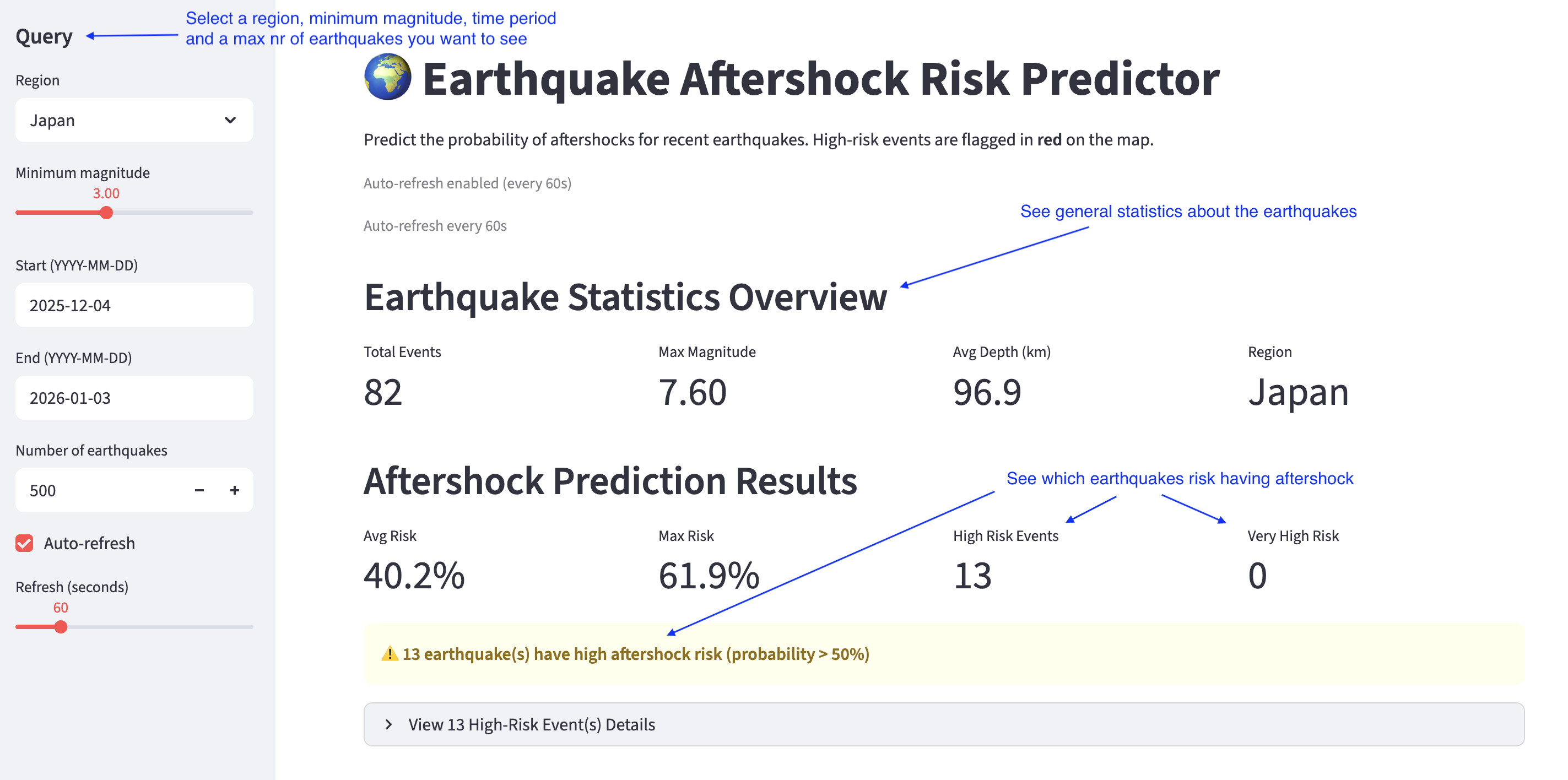 Earthquake Predictor Overview