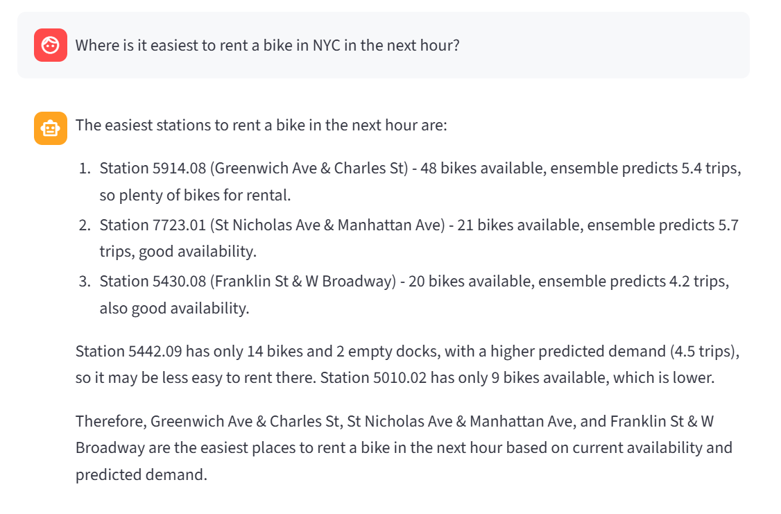 Citibike Results